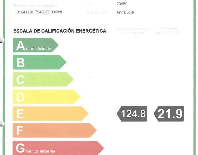 La Siesta De Mijas Golf 174 아파트 푸엔히롤라